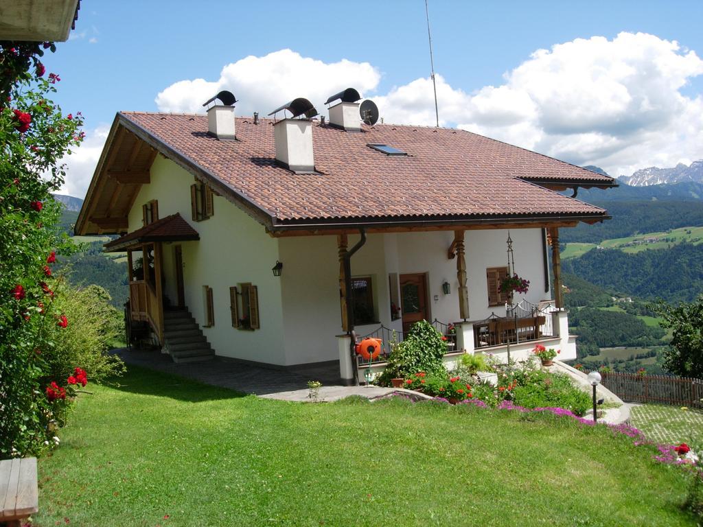 Malsethhof Villa Villandro Eksteriør billede